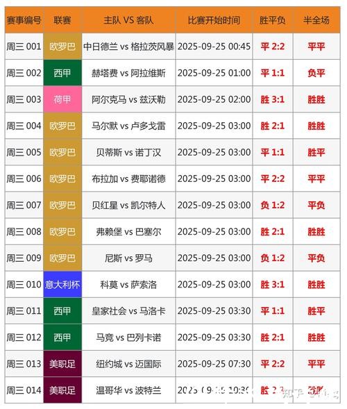 “2026年世界杯竞猜软件推荐与使用指南” “2026年世界杯竞猜软件推荐与使用指南”