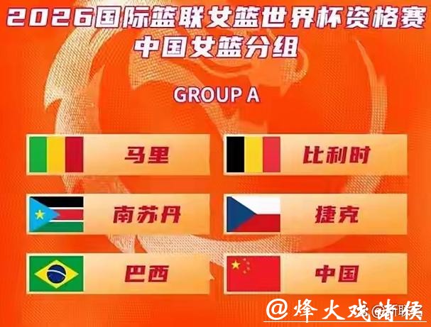 2020女篮世界杯高清直播观看攻略 2020女篮世界杯高清直播观看攻略