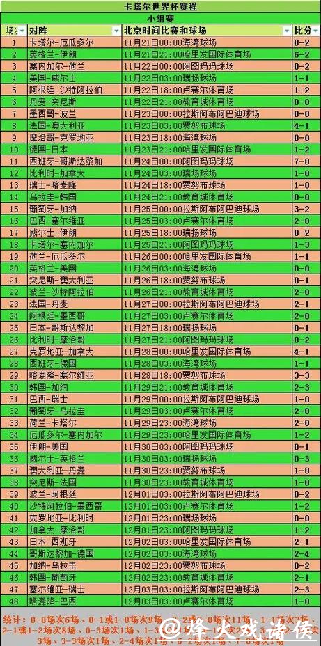 2026世界杯比赛全数据深度解析 2026世界杯比赛全数据深度解析