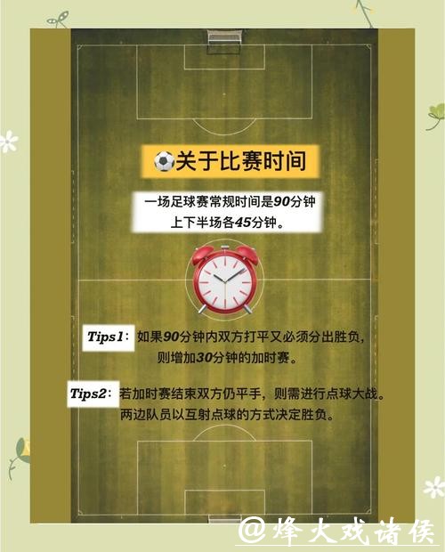 世界杯如何正确投注攻略及技巧解析
